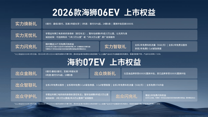 海洋网放大招│充饱电9分钟＋海豹08全球首秀